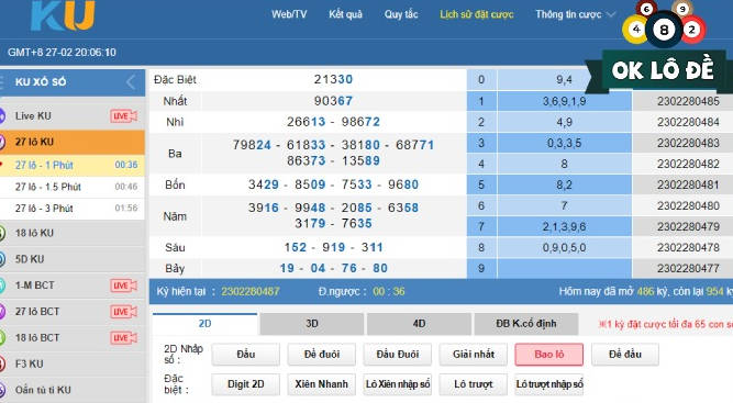 Ý Nghĩa, Điềm Báo và Các Con Số Đề May Mắn Ku Casino